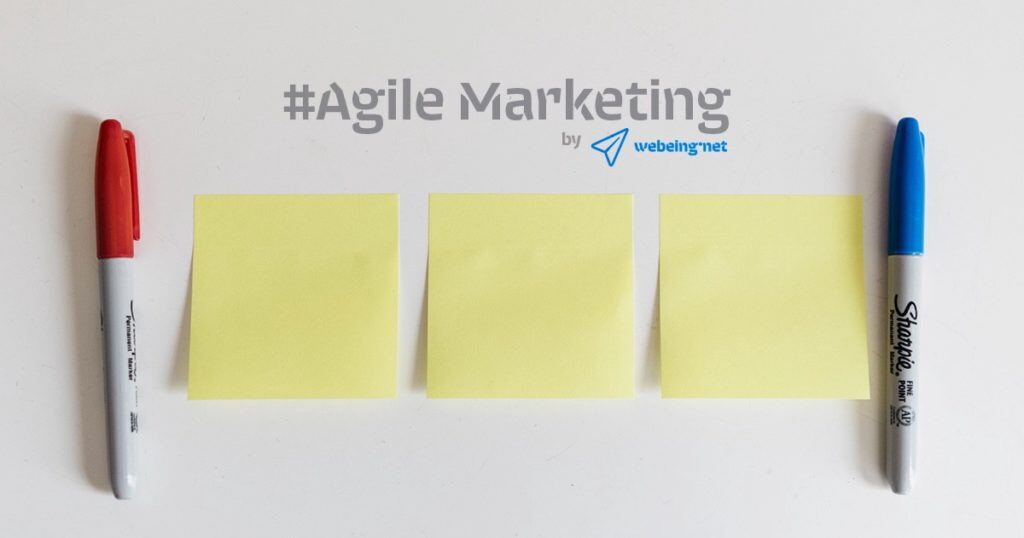 Il Manifesto dell’Agile Marketing - Webeing.net Agenzia Marketing
